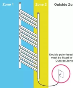 Milan 490 x 1200mm Heated Towel Rail (inc. Valves + Electric Heating Kit) -Cheap Bathroom Heating Store RAD06 EHK n d2 460